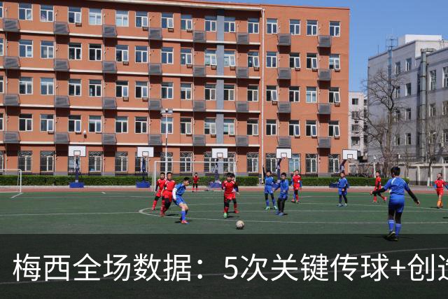 梅西全场数据：5次关键传球+创造2次得分机会